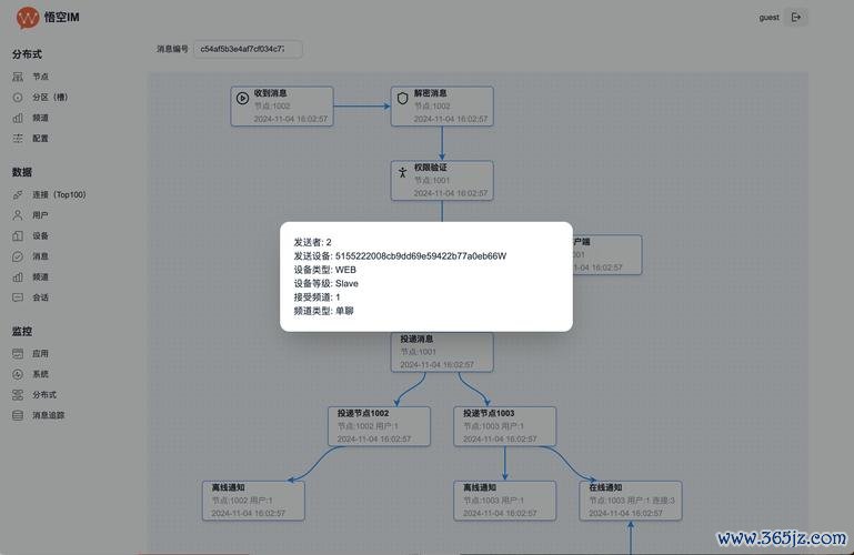 如何在imToken官网参与客户服务调查_贷款客户经理服务客户_高级调查分析师官网