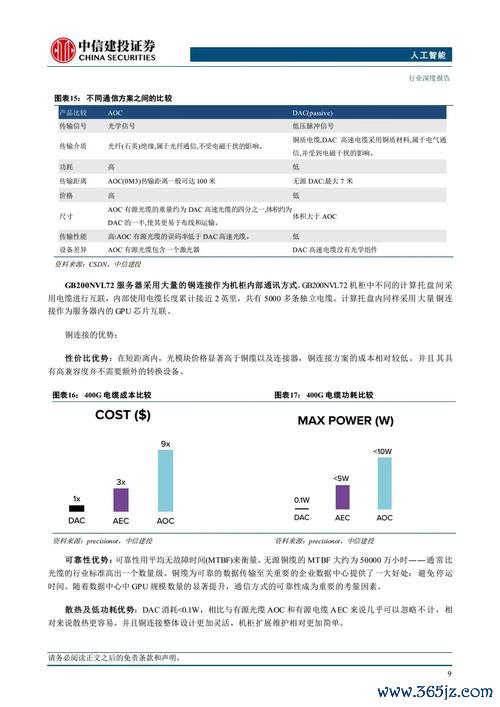 imtoken钱包安卓版下载 Tokenim正版应用市场趋势监测功能助力投资者把握投资良机