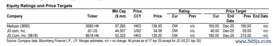 2023年全球数字货币市场的主要竞争者与市场份额分析_数字货币市场总市值_全球数字货币竞争正式拉开序幕