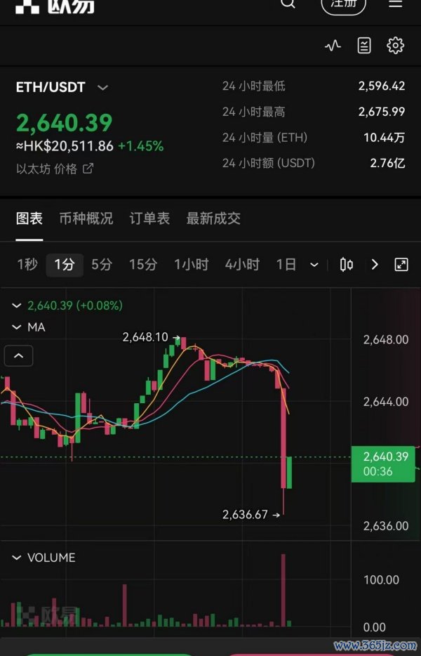欧交易所app官方下载(交易所数字资产交易软件推荐)(589)